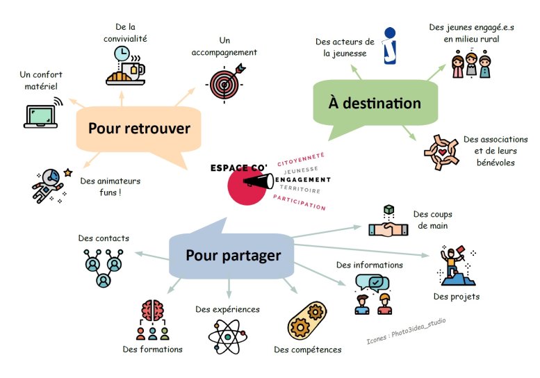 image 2021_09_infographie.jpg (0.2MB)