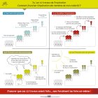 EcoloHumanistes__12_travaux_de_l039implication_REPI.jpeg