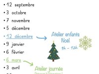 Couture : les dates pour 2026 / 27