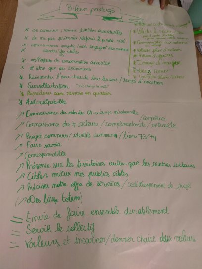 image 2me_demijourne_Bilan.jpg (2.8MB)