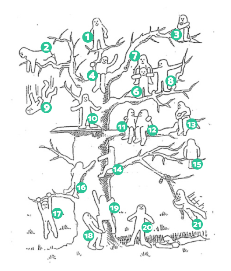 image MeteoDOuvertureOuDeClotureEnSAppuyantS_fichierressource_arbrebonhomme_arbeentreprise_20191031165903_20191031165903.png (92.4kB)