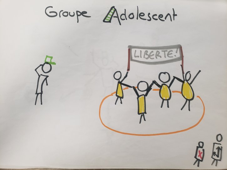 image Groupe_adolescent.jpg (2.3MB)