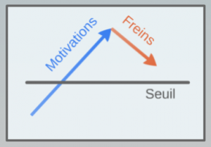 image Freinlevierimplcation.png (15.7kB)
