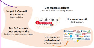 image la_fabrique.png (0.1MB)