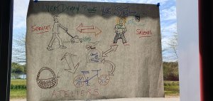 image Le_SEL_vue_par_VD.jpg (1.1MB)
